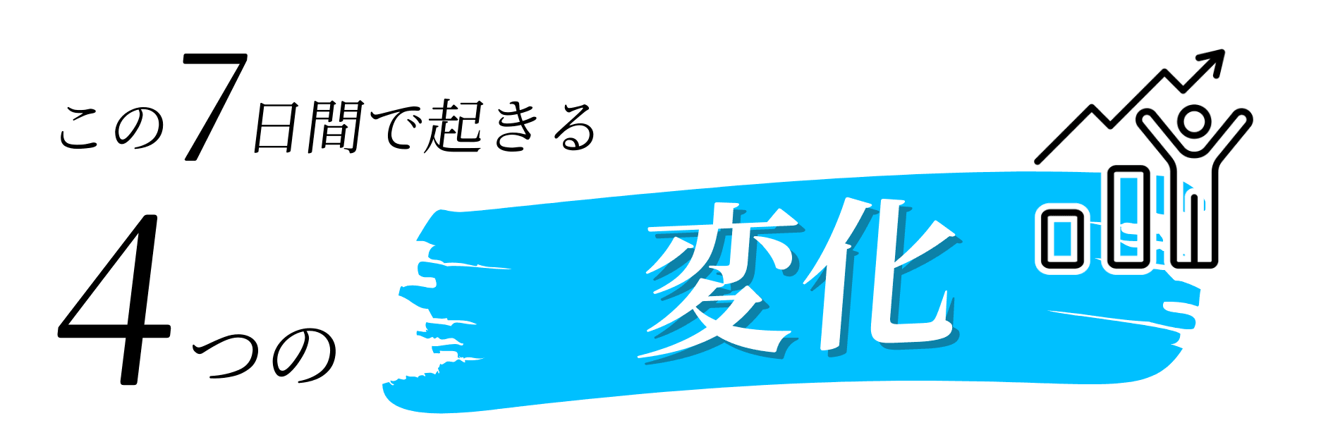 7日間のメール講座を通して起きる思考と行動の変化を示したイメージ